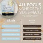 Supernatural Mushroom Coffee